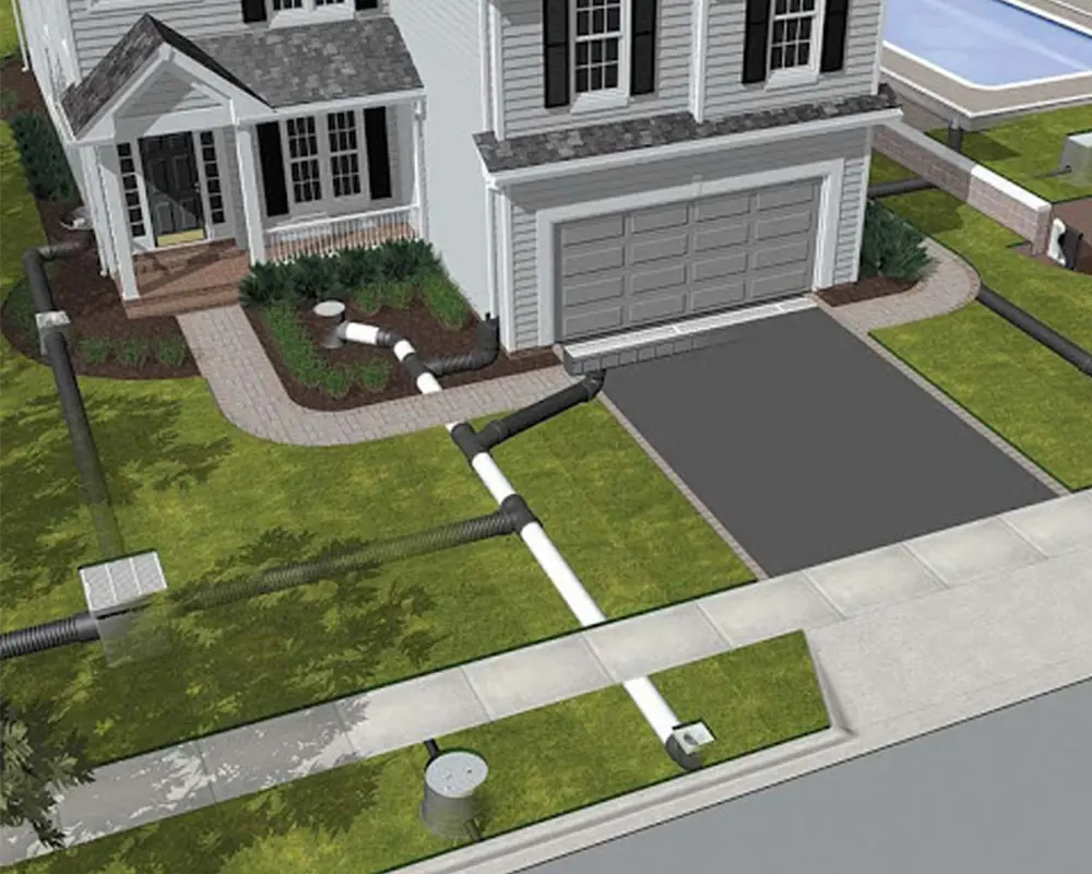 Prevent Property Damage This Storm Season with Proper Drainage in Southwest Florida. Featuring a 3D rendering of a house with multiple drain systems above and below ground to transfer water away from the foundation and pool deck.