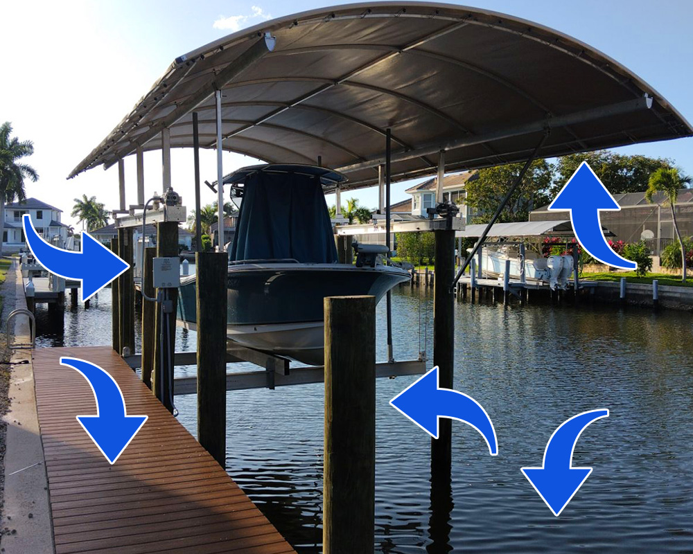 Dock Maintenance Tips for Returning Homeowners in Southwest Florida.